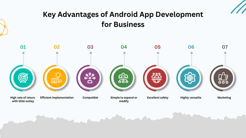 Key Advantages of Android App Development for Business