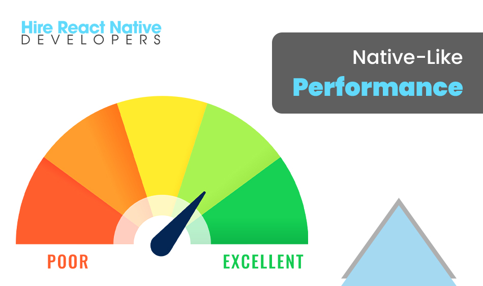 Native-Like Performance